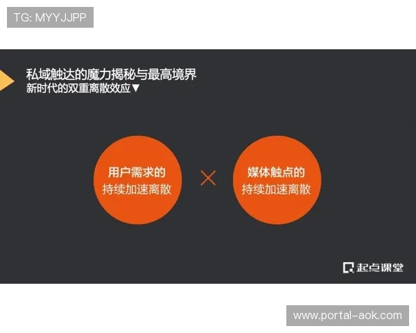内容分发正从被动传播迈向算法驱动 实现了赛事价值的精准受众触达
